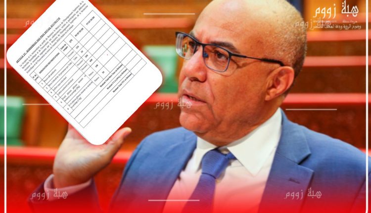 عبد اللطيف ميراوي